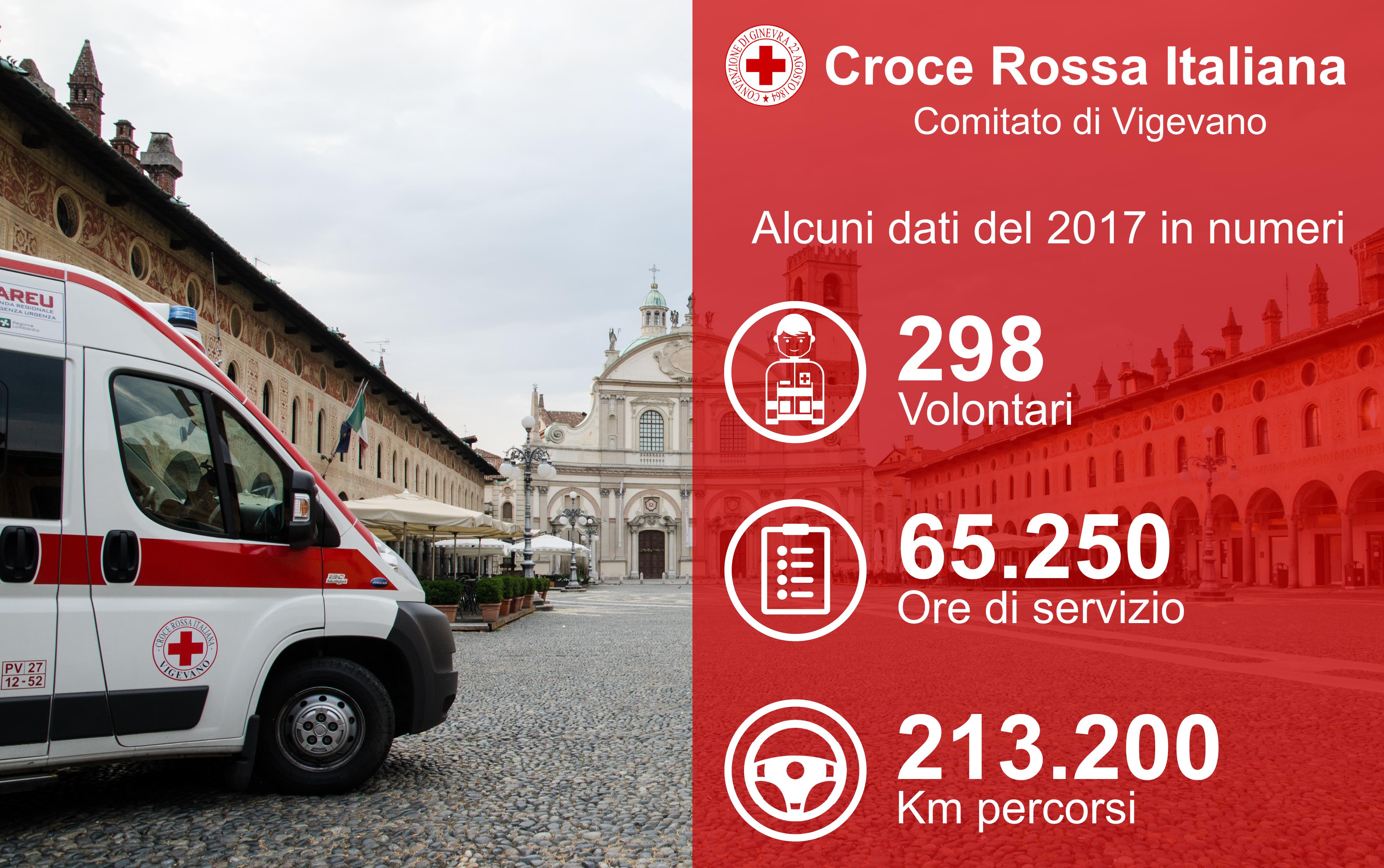 Croce Rossa Italiana Comitato di Vigevano